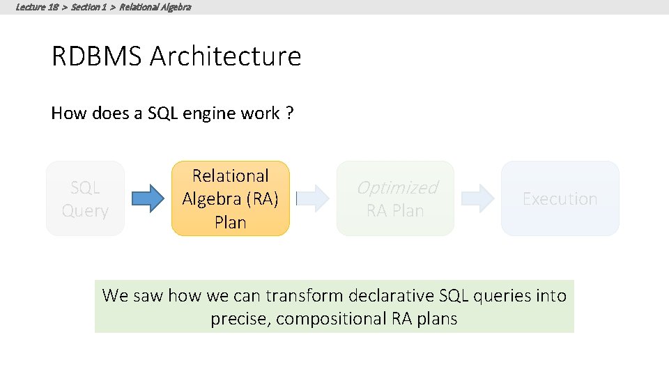 Lecture 18 > Section 1 > Relational Algebra RDBMS Architecture How does a SQL Lecture 18 > Section 1 > Relational Algebra RDBMS Architecture How does a SQL
