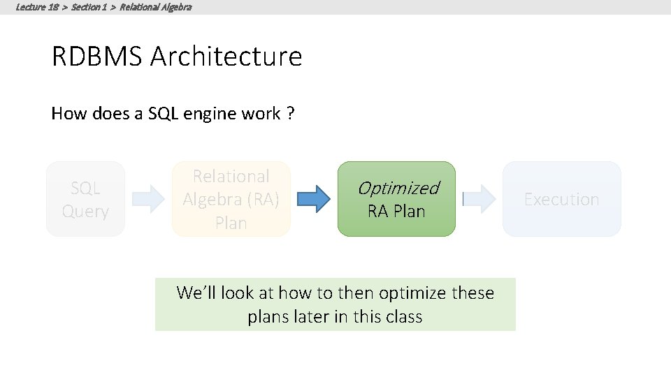 Lecture 18 > Section 1 > Relational Algebra RDBMS Architecture How does a SQL Lecture 18 > Section 1 > Relational Algebra RDBMS Architecture How does a SQL