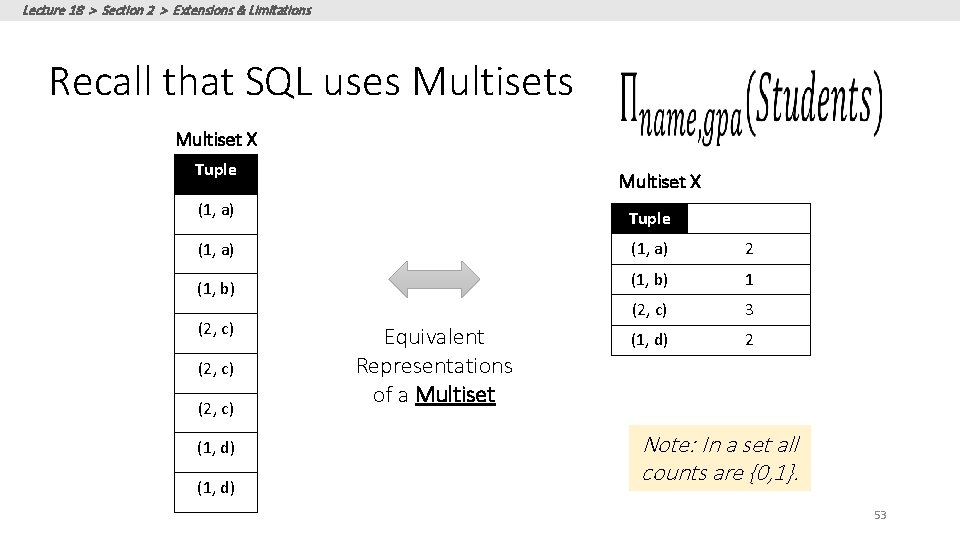 Lecture 18 > Section 2 > Extensions & Limitations Recall that SQL uses Multiset Lecture 18 > Section 2 > Extensions & Limitations Recall that SQL uses Multiset