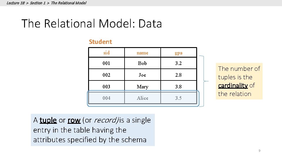 Lecture 18 > Section 1 > The Relational Model: Data Student sid name gpa Lecture 18 > Section 1 > The Relational Model: Data Student sid name gpa