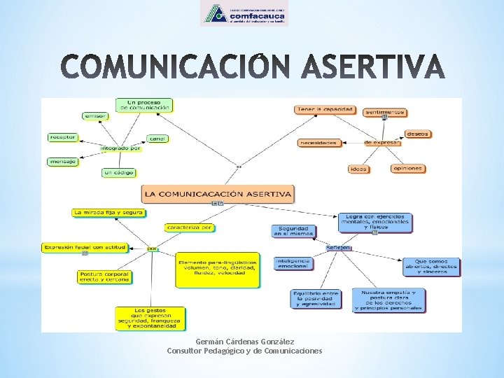 Germán Cárdenas González Consultor Pedagógico y de Comunicaciones 