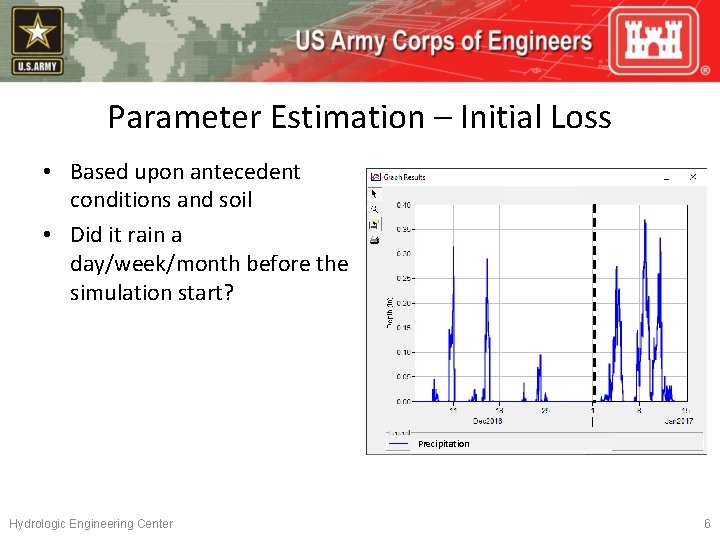 Parameter Estimation – Initial Loss • Based upon antecedent conditions and soil • Did