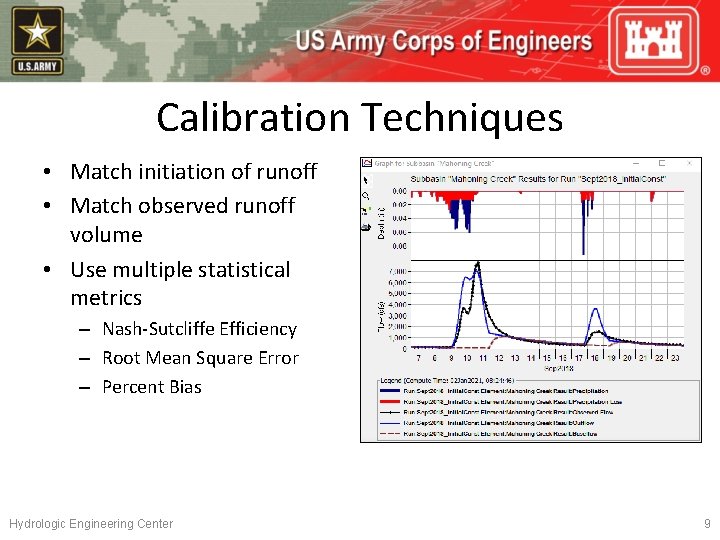 Calibration Techniques • Match initiation of runoff • Match observed runoff volume • Use