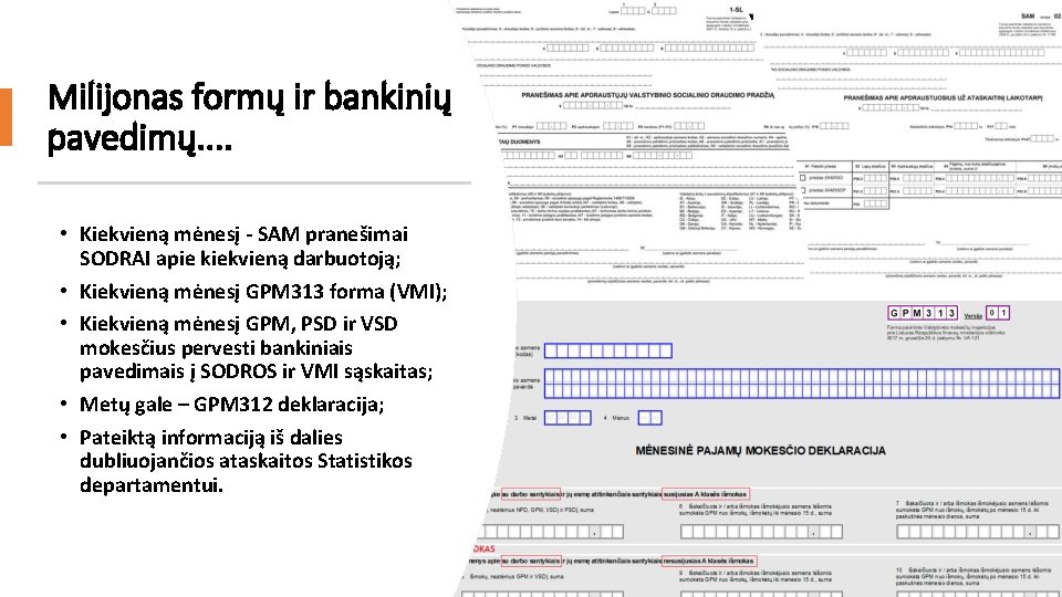 Milijonas formų ir bankinių pavedimų. . • Kiekvieną mėnesį - SAM pranešimai SODRAI apie