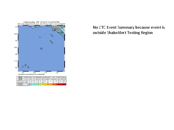 No CTC Event Summary because event is outside Shake. Alert Testing Region 