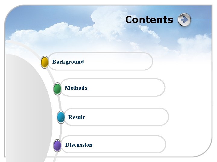 Contents Background Methods Result Discussion 