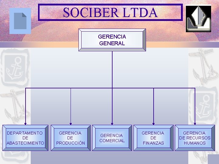 SOCIBER LTDA GERENCIA GENERAL DEPARTAMENTO DE ABASTECIMIENTO GERENCIA DE PRODUCCIÓN GERENCIA COMERCIAL GERENCIA DE