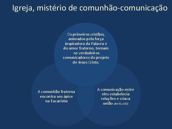 Igreja, mistério de comunhão-comunicação Os primeiros cristãos, animados pela força inspiradora da Palavra e