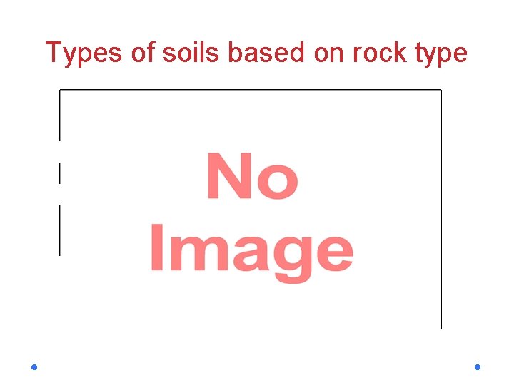 Types of soils based on rock type Rock Type Rock Soil Formed Igneous Rocks