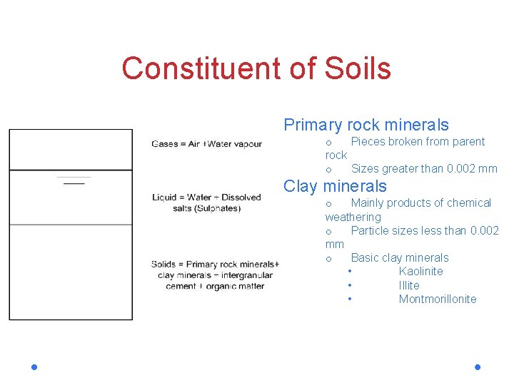 Constituent of Soils Primary rock minerals o Pieces broken from parent rock o Sizes