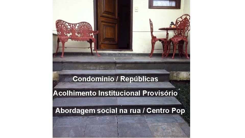 Condomínio / Repúblicas. Acolhimento Institucional Provisório. Abordagem social na rua / Centro Pop 