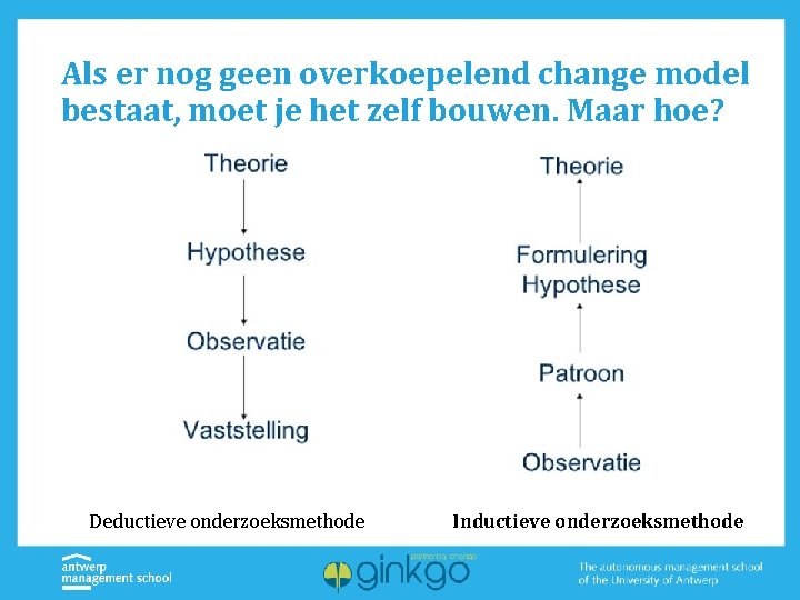 Als er nog geen overkoepelend change model bestaat, moet je het zelf bouwen. Maar