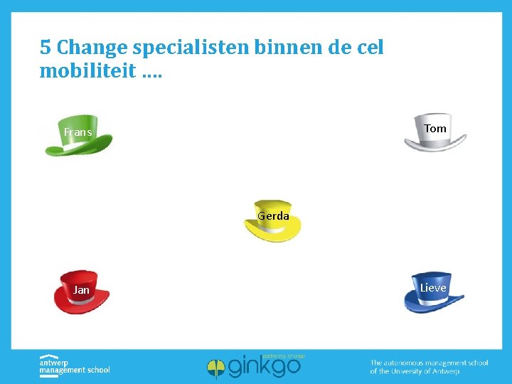 5 Change specialisten binnen de cel mobiliteit …. Tom Frans Gerda Jan Lieve 