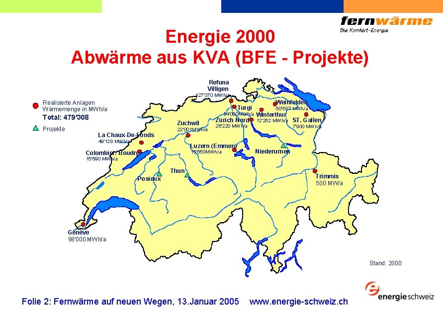 Energie 2000 Abwärme aus KVA (BFE - Projekte) Refuna Villigen 127'370 MWh/a Realisierte Anlagen