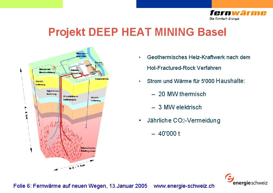 Projekt DEEP HEAT MINING Basel • Geothermisches Heiz-Kraftwerk nach dem Hot-Fractured-Rock Verfahren • Strom