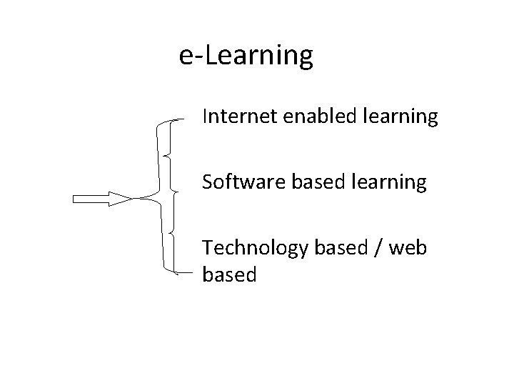e-Learning Internet enabled learning Software based learning Technology based / web based 