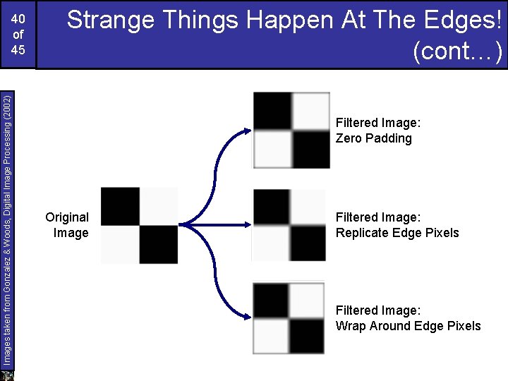 Images taken from Gonzalez & Woods, Digital Image Processing (2002) 40 of 45 Strange