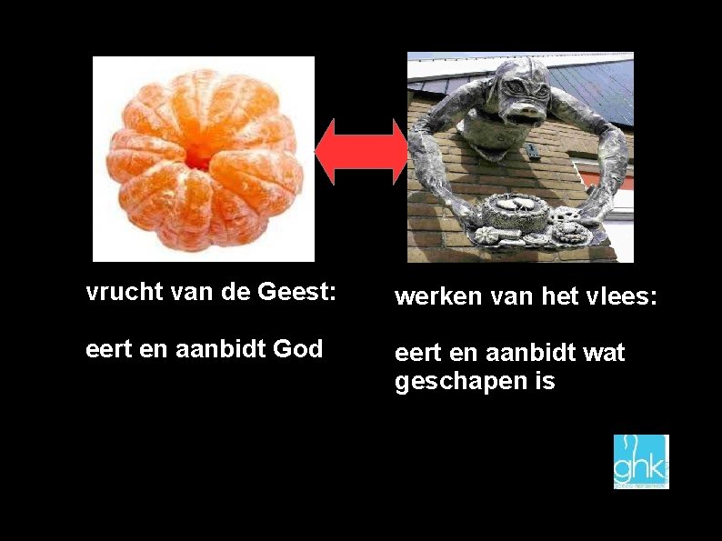 vrucht van de Geest: werken van het vlees: eert en aanbidt God eert en