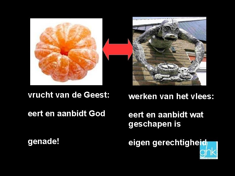 vrucht van de Geest: werken van het vlees: eert en aanbidt God eert en