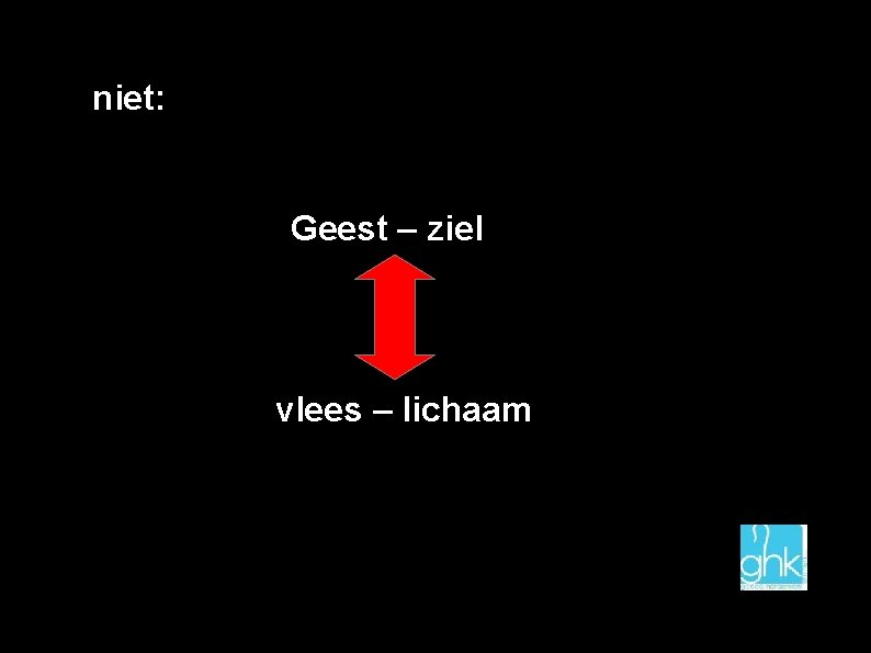 niet: Geest – ziel vlees – lichaam 