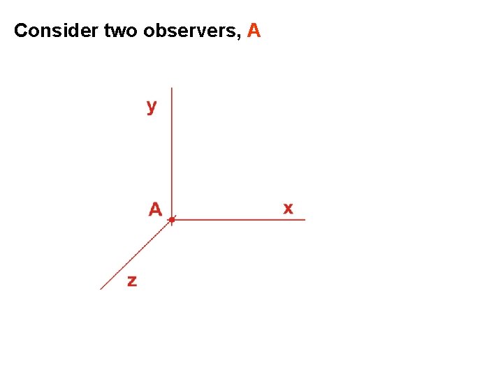 Consider two observers, A 