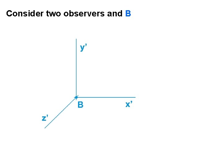 Consider two observers and B 