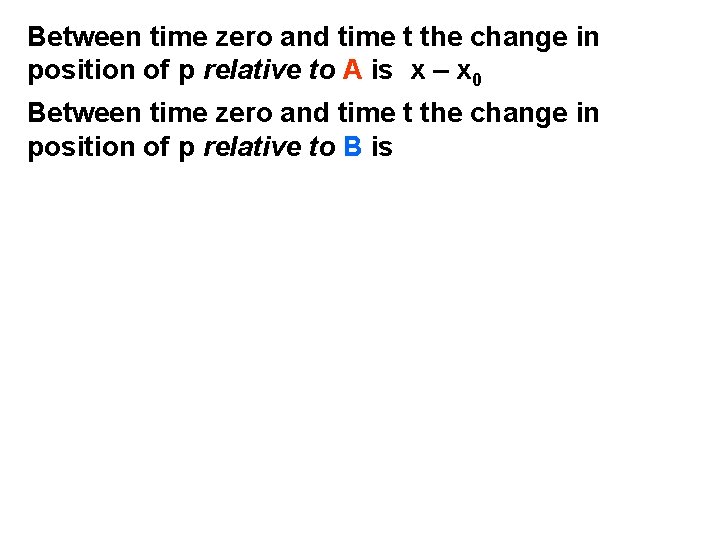 Between time zero and time t the change in position of p relative to