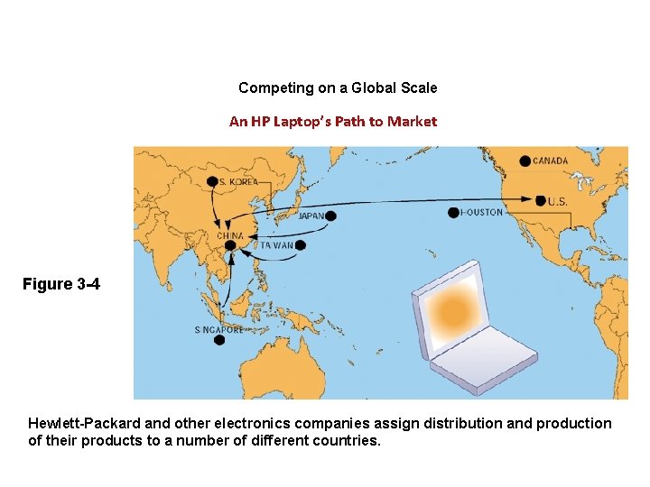 Competing on a Global Scale An HP Laptop’s Path to Market Figure 3 -4