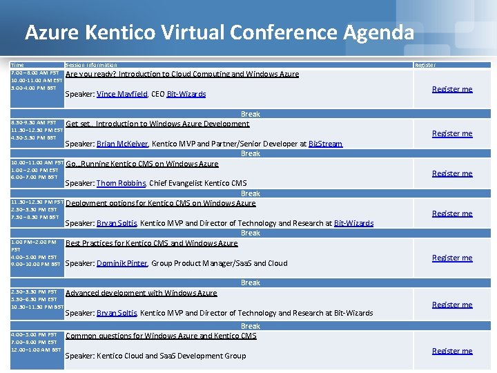 Azure Kentico Virtual Conference Agenda Time Session Information 7: 00 – 8: 00 AM