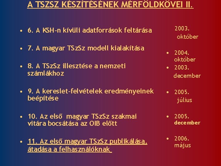 A TSZSZ KÉSZÍTÉSÉNEK MÉRFÖLDKÖVEI II. • 6. A KSH-n kívüli adatforrások feltárása • 7.