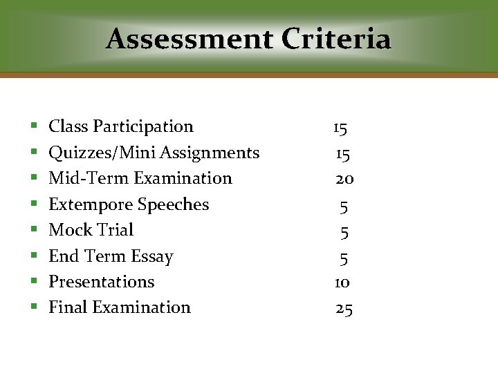 Assessment Criteria § § § § Class Participation Quizzes/Mini Assignments Mid-Term Examination Extempore Speeches