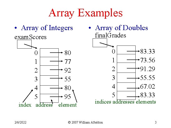 Array Examples • Array of Integers exam. Scores 0 1 2 3 4 5