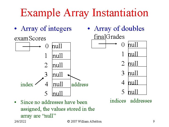 Example Array Instantiation • Array of integers exam. Scores 0 1 2 3 index