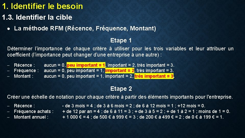 1. Identifier le besoin 1. 3. Identifier la cible La méthode RFM (Récence, Fréquence,