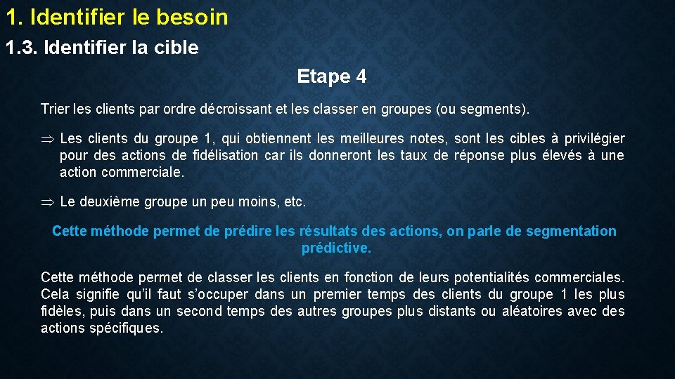 1. Identifier le besoin 1. 3. Identifier la cible Etape 4 Trier les clients