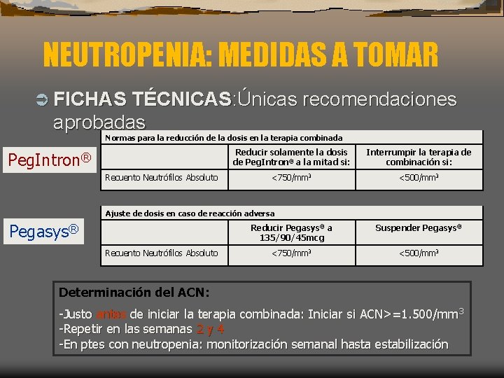 NEUTROPENIA: MEDIDAS A TOMAR Ü FICHAS TÉCNICAS: Únicas recomendaciones aprobadas Normas para la reducción