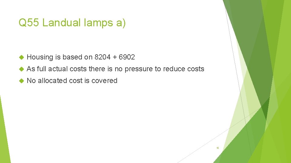 Q 55 Landual lamps a) Housing is based on 8204 + 6902 As full