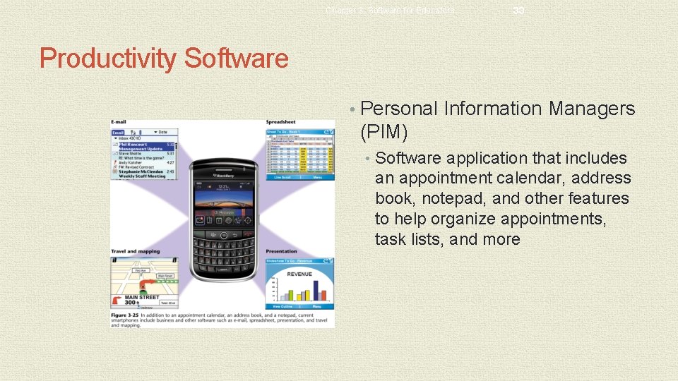 Chapter 3: Software for Educators 33 Productivity Software • Personal Information Managers (PIM) • Chapter 3: Software for Educators 33 Productivity Software • Personal Information Managers (PIM) •