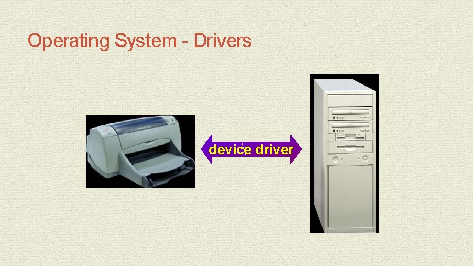 Operating System - Drivers device driver Operating System - Drivers device driver