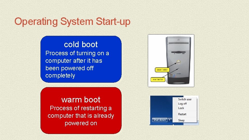 Operating System Start-up cold boot Process of turning on a computer after it has Operating System Start-up cold boot Process of turning on a computer after it has