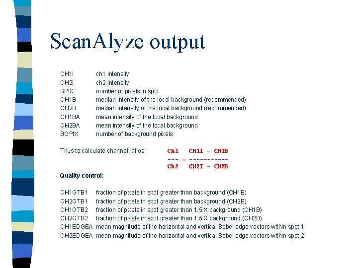 Scan. Alyze output CH 1 I CH 2 I SPIX CH 1 B CH