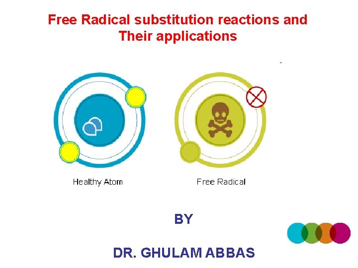 Free Radical substitution reactions and Their applications BY DR. GHULAM ABBAS 