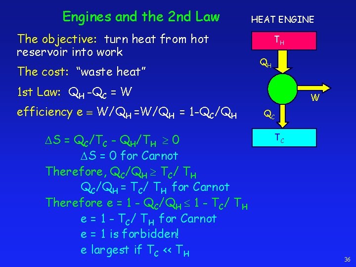 Engines and the 2 nd Law The objective: turn heat from hot reservoir into