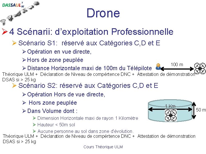 Drone Ø 4 Scénarii: d’exploitation Professionnelle Ø Scénario S 1: réservé aux Catégories C,