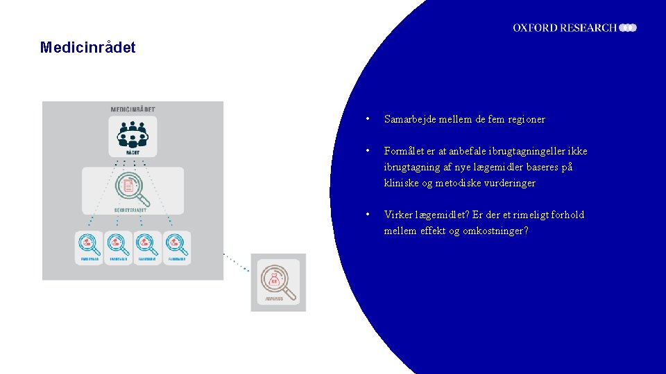 Medicinrådet • Samarbejde mellem de fem regioner • Formålet er at anbefale ibrugtagningeller ikke