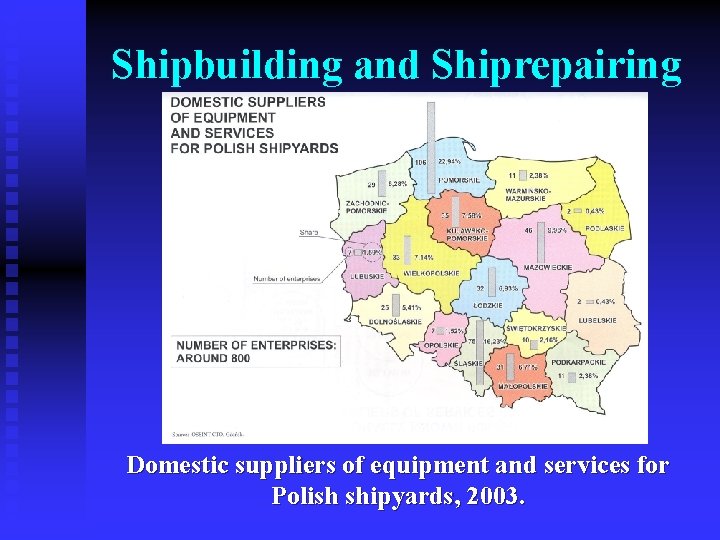 Shipbuilding and Shiprepairing Domestic suppliers of equipment and services for Polish shipyards, 2003. 