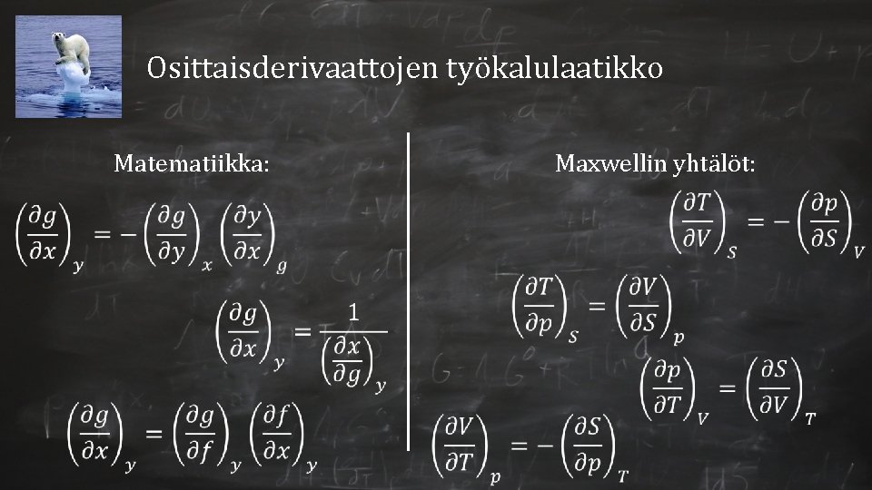 Osittaisderivaattojen työkalulaatikko Matematiikka: Maxwellin yhtälöt: 