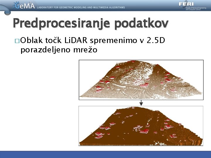 Predprocesiranje podatkov � Oblak točk Li. DAR spremenimo v 2. 5 D porazdeljeno mrežo