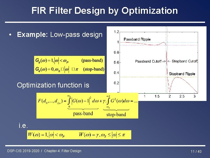 FIR Filter Design by Optimization • Example: Low-pass design Optimization function is i. e.
