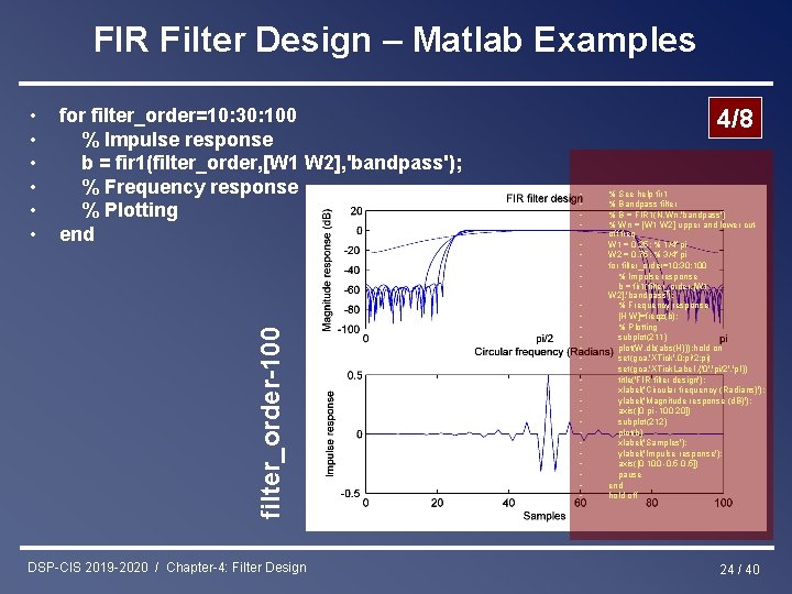 FIR Filter Design – Matlab Examples for filter_order=10: 30: 100 % Impulse response b